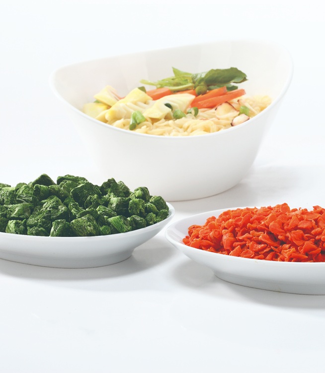 Undur ke Amerika Selatan 2025: Temui Produk Bintang ShunDi Foods